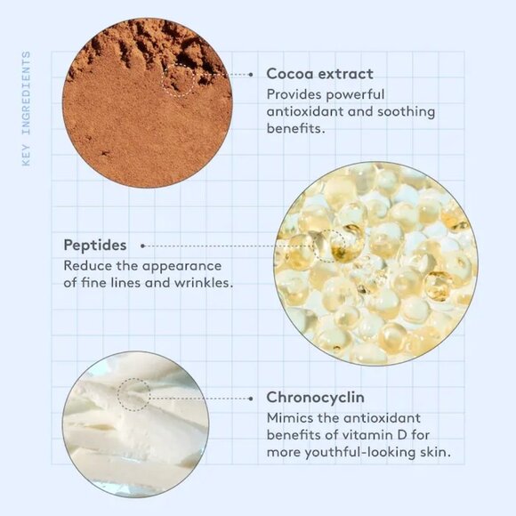 DRUNK ELEPHANT D - Bronzi Anti Pollution Sunshine Drops NEW NIB - Picture 5 of 6